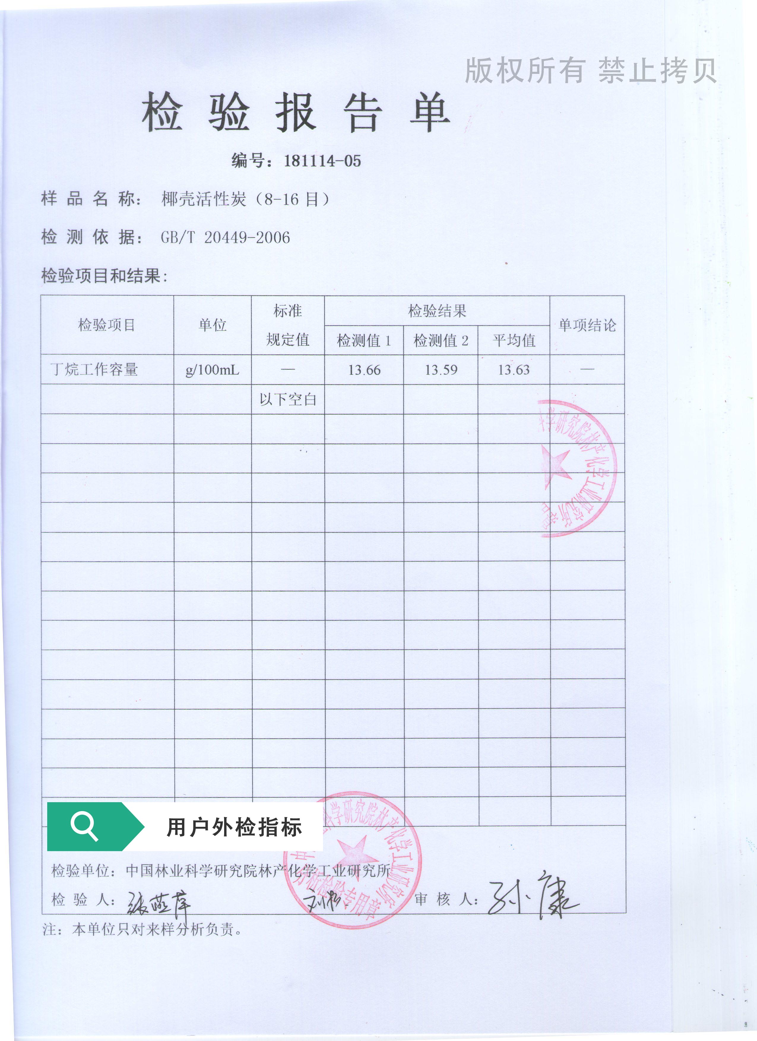 图八 丁烷工作量13.6g/100mL